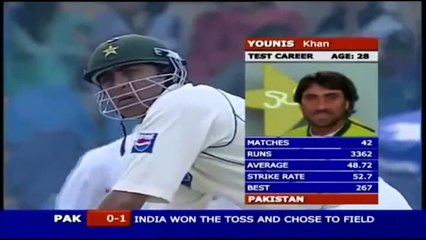 Top hat tricks taken by Indian players