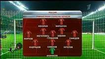 Russia VS Romania 1-0 Extended Highlights - Resumen y Goles ( HD )