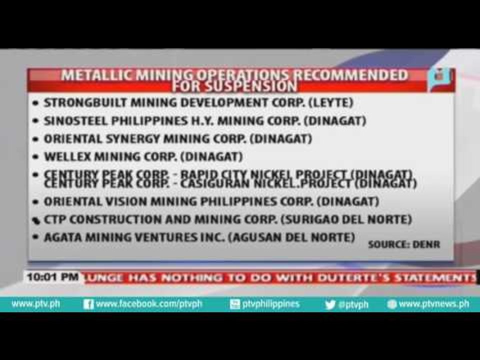 More mining firms face suspension