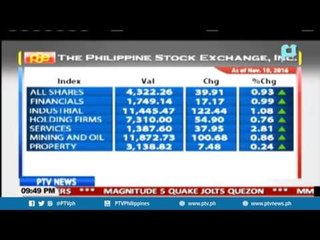 PSEi goes on bargain hunting