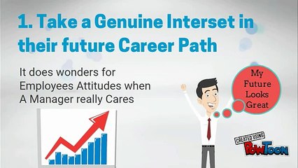 How to Motivate Employees