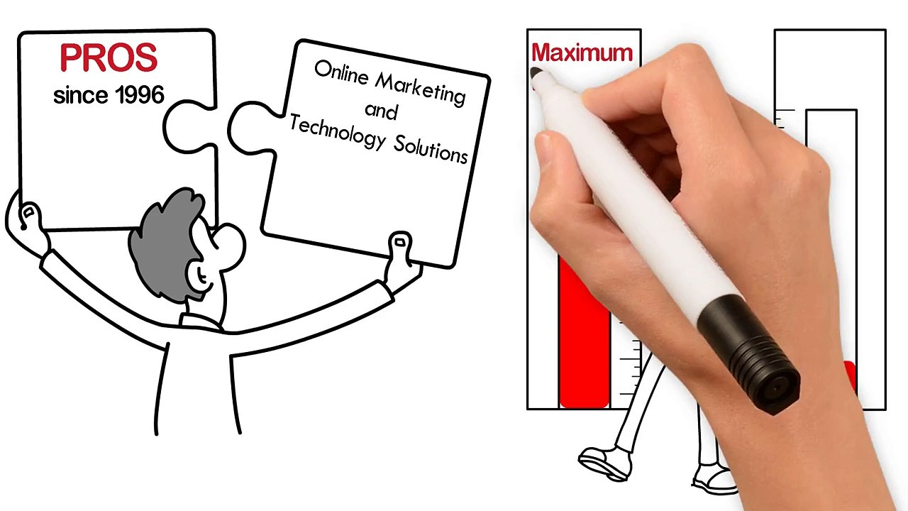 PROS Internet Marketing Company San Diego