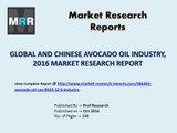 Avocado Oil Market 2021 Forecasts Company Profile, Product Specifications & Capacity