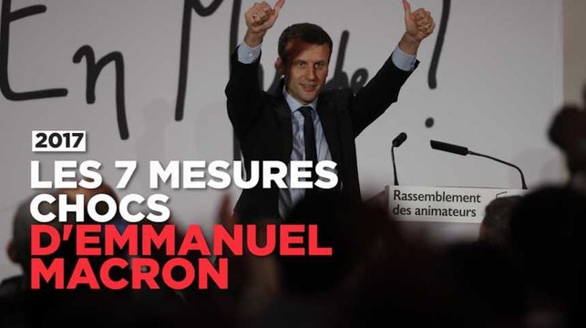 7 mesures chocs promises par Macron s'il est élu président