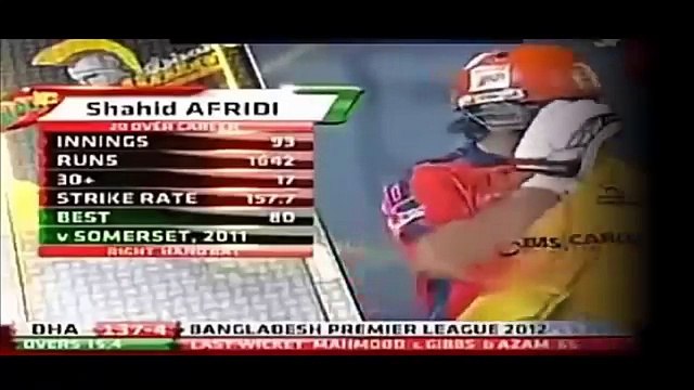 Shahid Afridi 27 off 11 balls in BPL BPL T20 2016 Highlights
