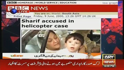 Kashif Abbasi Shocking Revelation