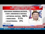 Pres. Duterte, nakakuha ng pinakamataas sa Top 5 gov't officials performance and trust ratings