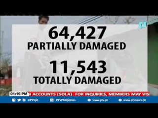 DSWD, patuloy na nagsasagawa ng relief operations sa Hilagang Luzon
