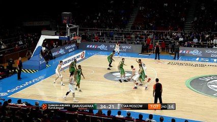 Euroligue (7e j.) - Le CSKA s'incline malgré de Colo, Westermann brille avec Kaunas