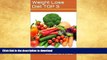 READ  Weight Loss Diet TOP 3: Great diets for losing weight fast in a healthy way (Paleo Diet,