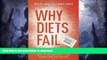 READ  Why Diets Fail (Because You re Addicted to Sugar): Science Explains How to End Cravings,