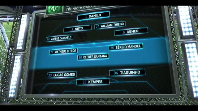 Botafogo 0 x 2 Chapecoense - Gols & Melhores Momentos ● HD - Campeonato Brasileiro 2016