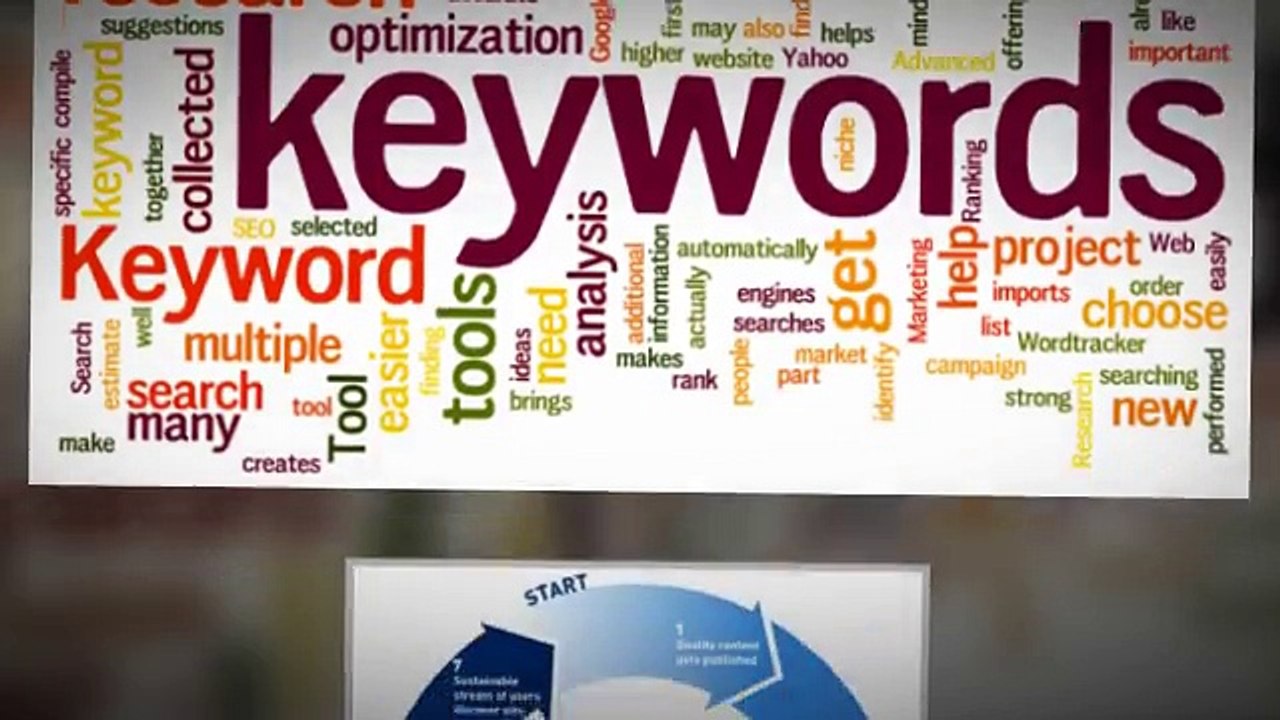 EnKonversations - Interactive Marketing