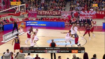 [HIGHLIGHTS] BASKET (Eurolliga): Olympiacos - FC Barcelona Lassa (59-52)