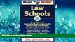 different   Essays That Worked for Law Schools: 40 Essays from Successful Applications to the