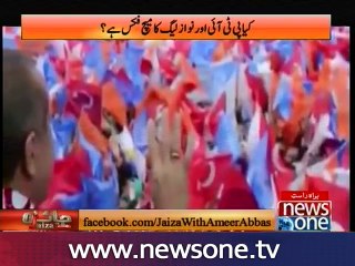 A complete report Turkey's progress during Erdogan's era