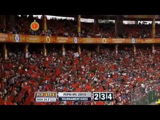 Top 10 biggest sixes in cricket history