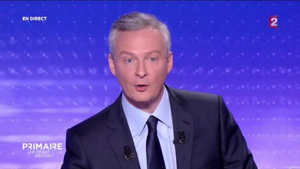 Le coup de gueule de Bruno Le Maire contre Jean-Pierre Elkabbach