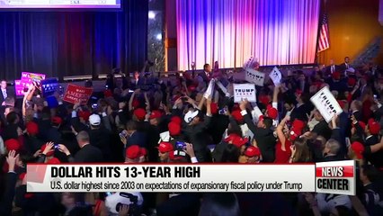 U.S. dollar hits 13-year high on expectations of Trump's expansionary fiscal policy