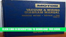 Read Now Motor 1983-84 American Motors, Chrysler and Ford Vacuum and Wiring Diagram