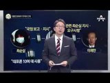 최순실 거처 맞은편, 靑 경호팀 상주?_채널A_뉴스TOP10