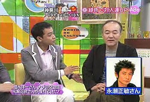 [2000年代バラエティ傑作シリーズ] ラジかる（2008年4月25日 ＯＡ）