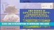 [PDF] Infrared Spectroscopy: Fundamentals and Applications Popular Collection