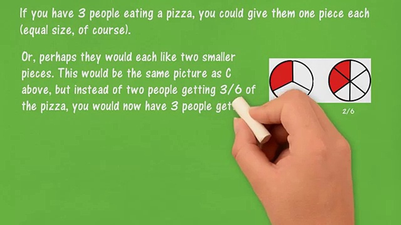 Equivalent Fractions - Book 2