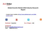 Global Arsenite Market Policy and Plan with Product Specification, Manufacturing and Cost Structure Analyzed 2016