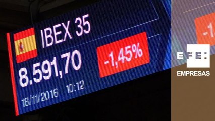 La Bolsa española pierde los 8.600 puntos al caer un 1,45%