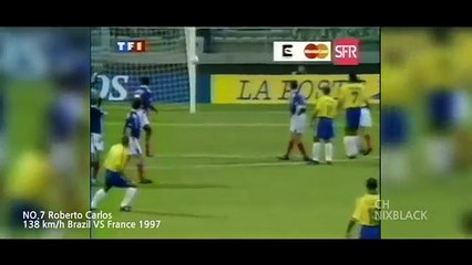 TOP 10 FASTEST SHOT GOALS IN FOOTBALL