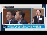 박 대통령 지지율 하락…최순실 의혹 영향?_채널A_뉴스TOP10