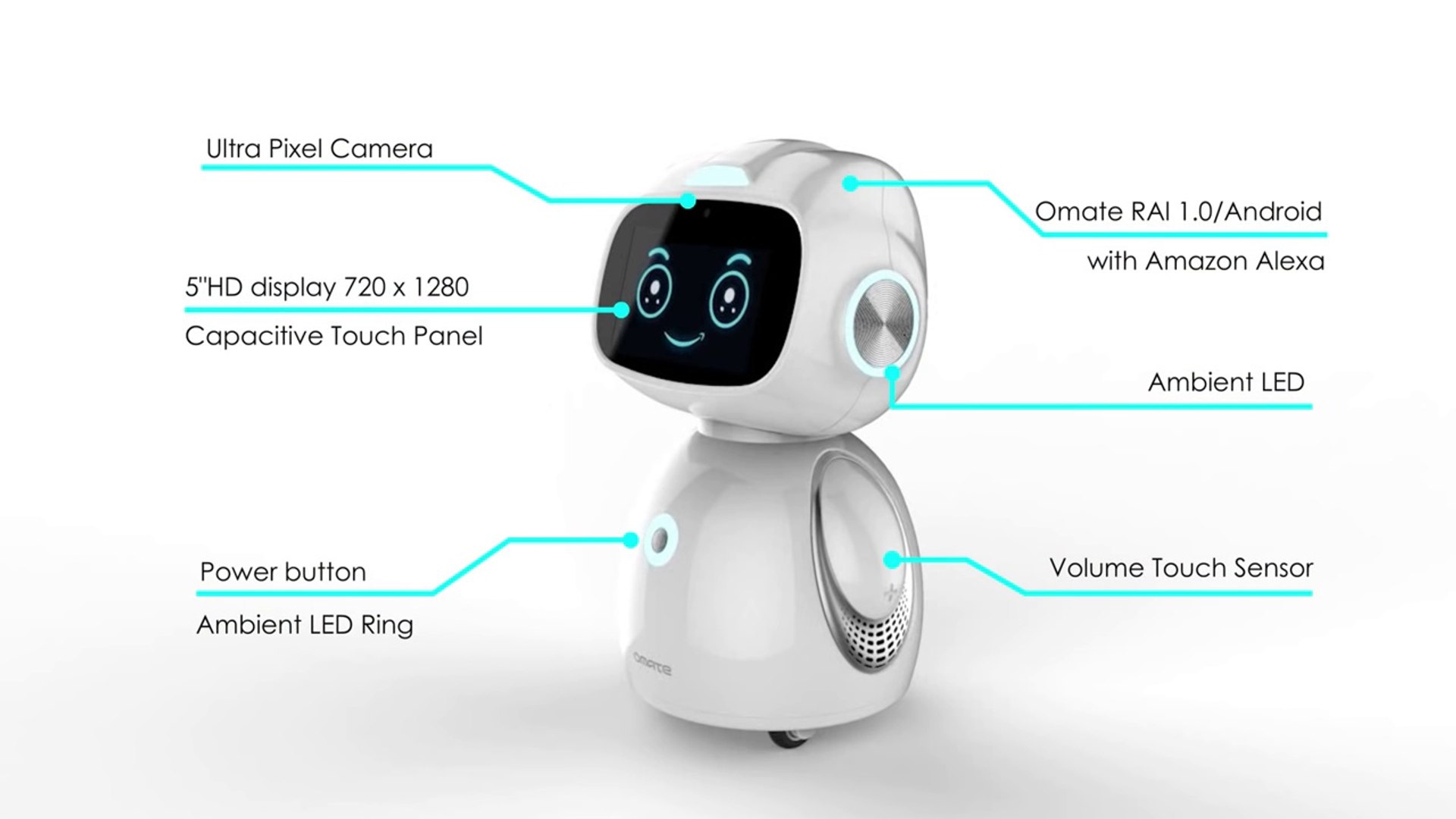 Robot con Android y Alexa convierte tu casa en un hogar inteligente - Vídeo  Dailymotion