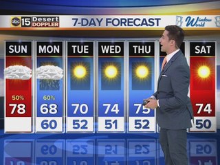Morning web weather for Sunday, November 20, 2016