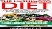 Read Now The Hashimoto Diet: How To Cure Hashimotos Thyroiditis And Stop Feeling Tired - Amazing