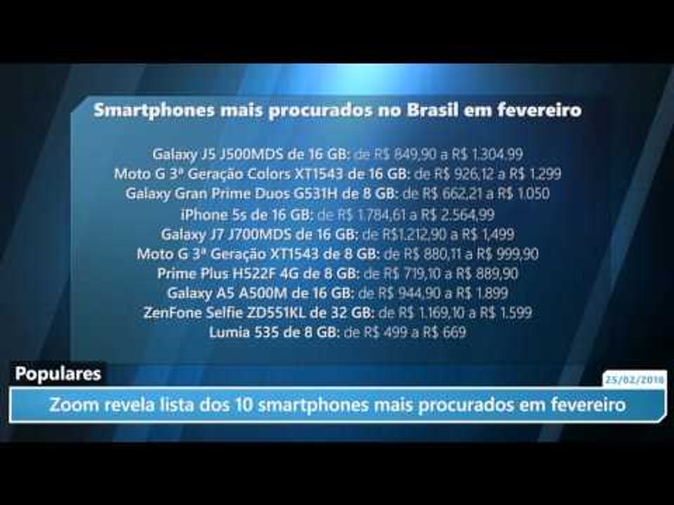 revela os vídeos mais populares de 2018 no Brasil e no mundo -  TecMundo