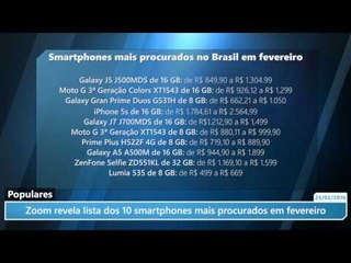 Zoom revela lista dos 10 smartphones mais procurados no Brasil em fevereiro