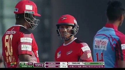 BPL 2016 Match 12 Barisal Bulls vs Chittagong Vikings  HD Highlights __