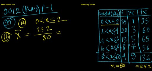 MathsB-QP-2012(May)-29