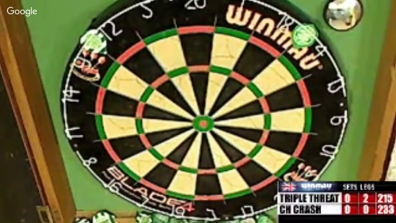 CH Crash Vs Triple Threat