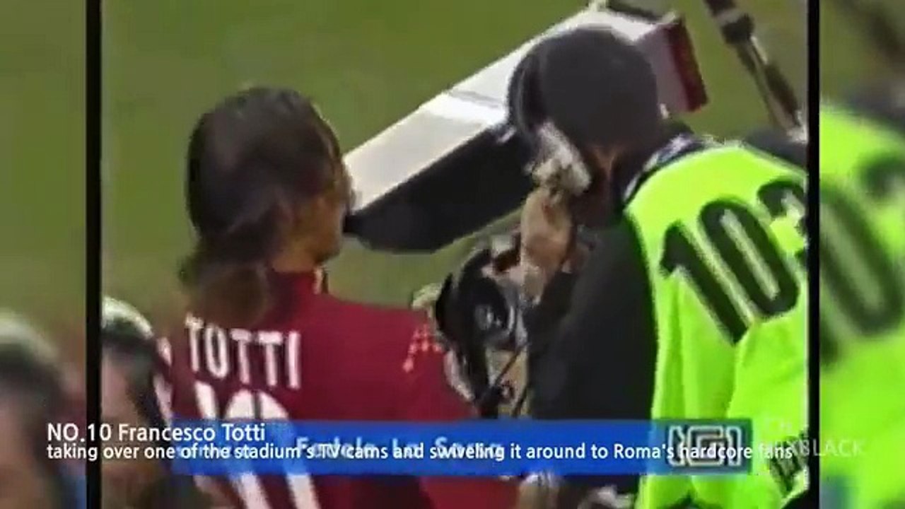 TOP 10 SHOCKING GOAL CELEBRATIONS