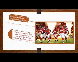 Top 10 Most Subscribed NFL Team YouTube Channels