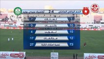 Diffusion en direct: ES Métlaoui vs ES Tunis