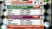 Rajshahi Kings Innings Highlights vs Comilla Victorians - Match 19 BPL 2016