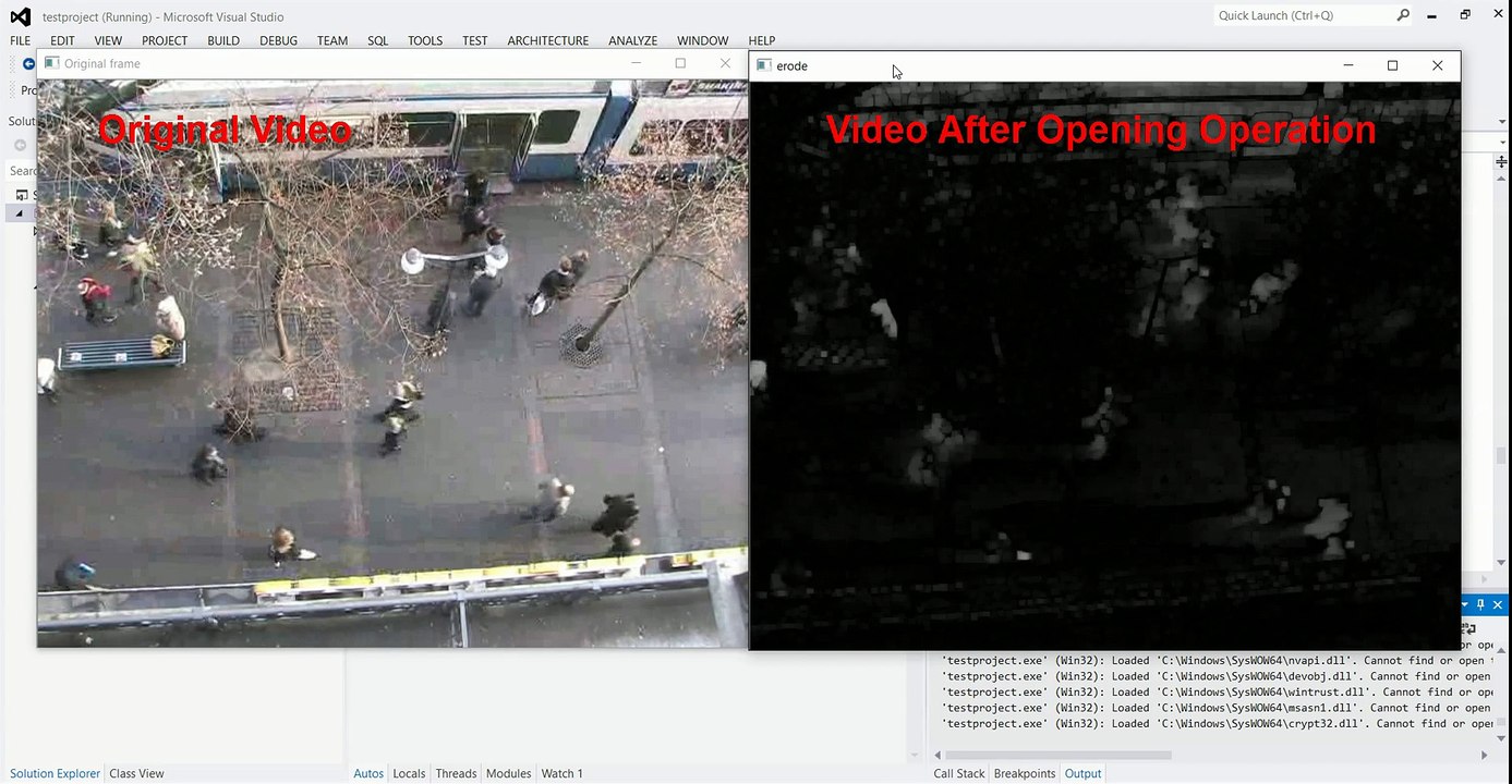 Opening and Closing Operation
