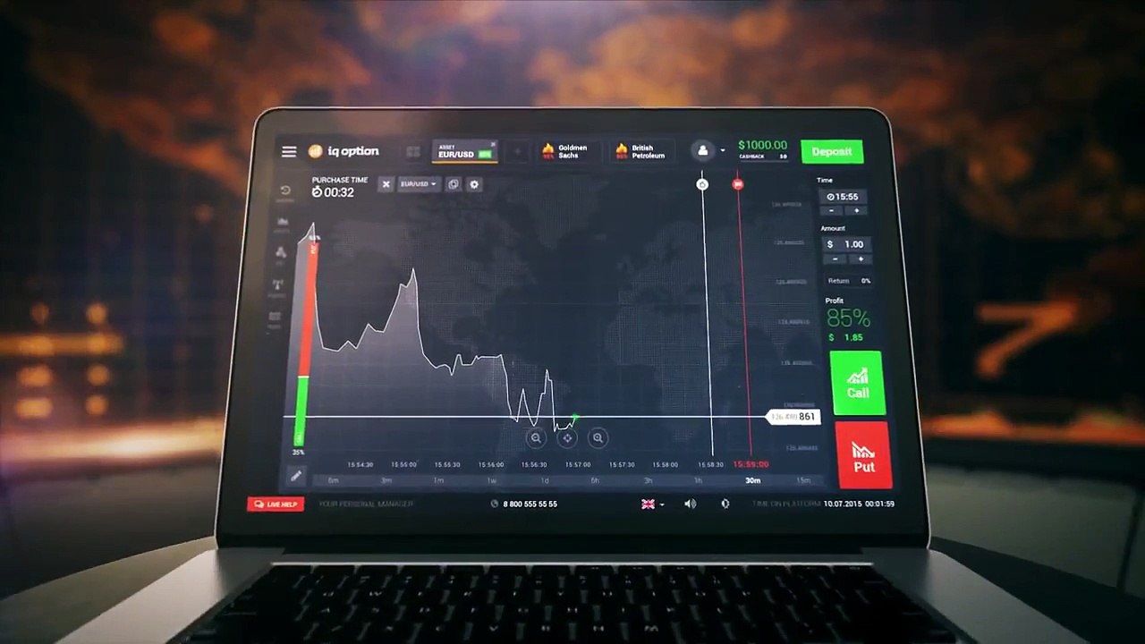Review trading platform IQ Option