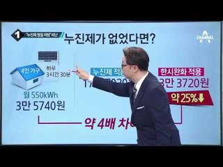 찜통더위에 국내 강-호수 ‘녹조 현상’ 확산 _채널A_뉴스TOP10