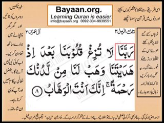 Quran in urdu Surah 003 Ayat 008 Learn Quran translation in Urdu Easy Quran Learning