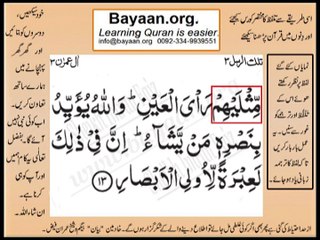Quran in urdu Surah 003 Ayat 013 Learn Quran translation in Urdu Easy Quran Learning