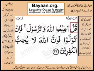 Quran in urdu Surah 003 Ayat 032 Learn Quran translation in Urdu Easy Quran Learning